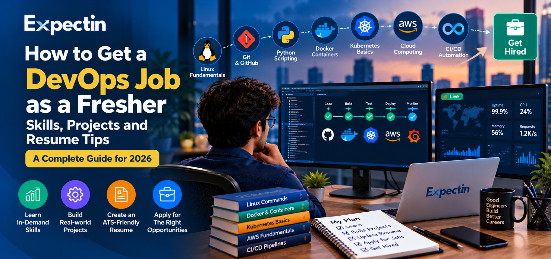 How to Get a DevOps Job as a Fresher: Skills, Projects and Resume Tips