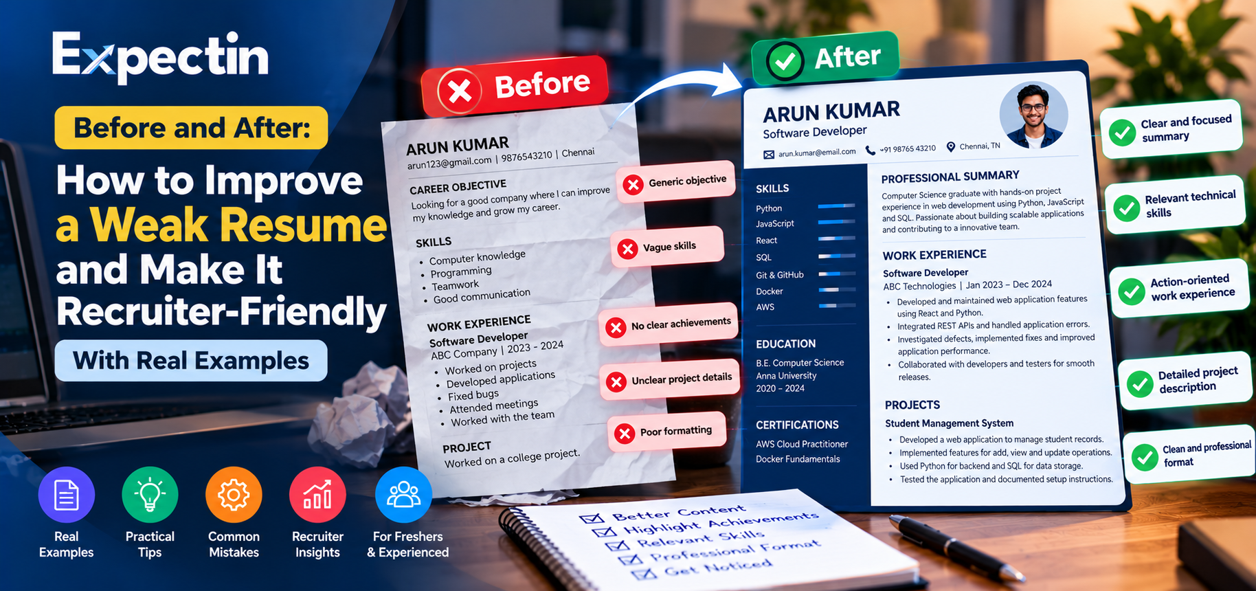 Before and After: How to Improve a Weak Resume and Make It Recruiter-Friendly