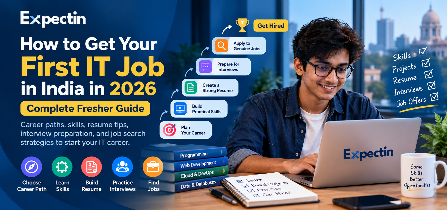 How to Get Your First IT Job in India in 2026: Complete Fresher Guide