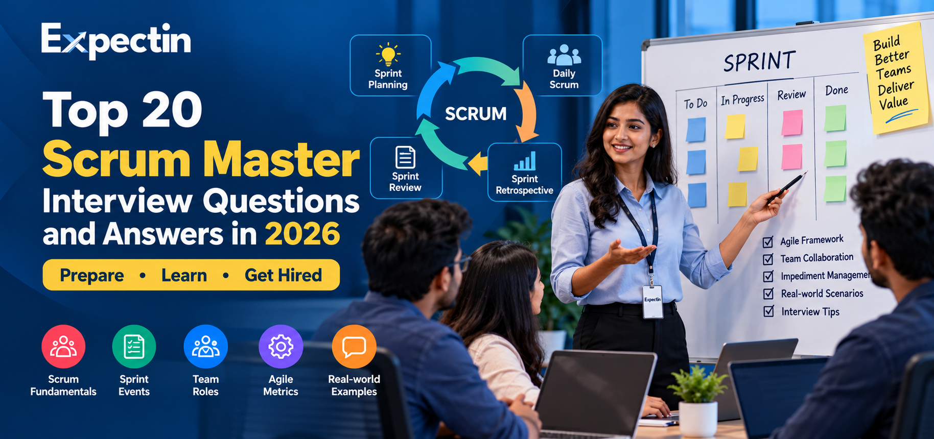 Top 20 Scrum Master Interview Questions and Answers in 2026